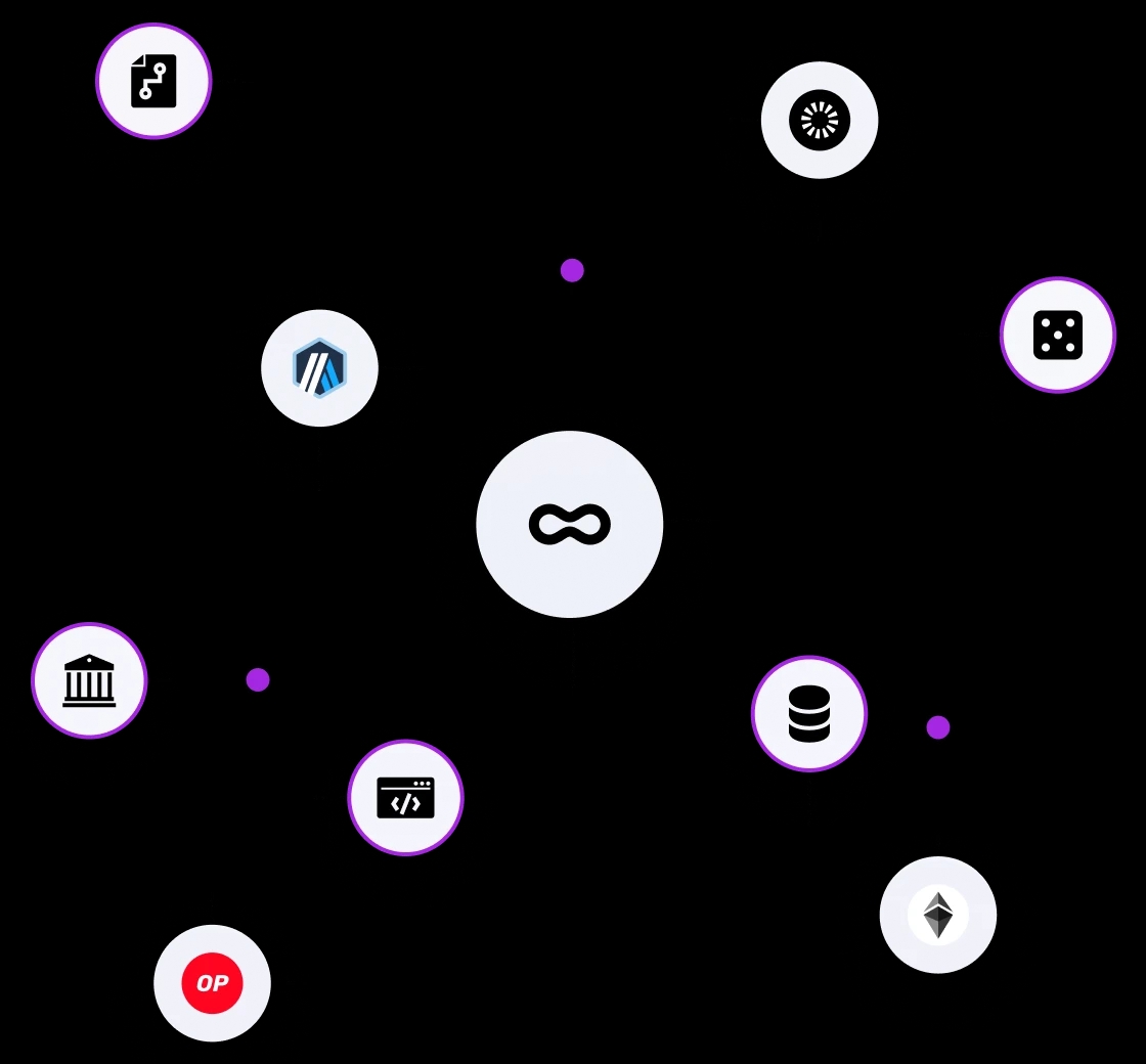 Photon Messaging Protocol